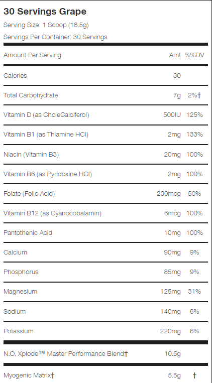 BSN NO-Xplode - 30 Servings
