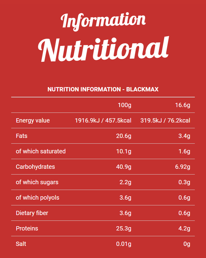 BLACKMAX BOX