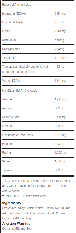 Dymatize ISO100 5lbs