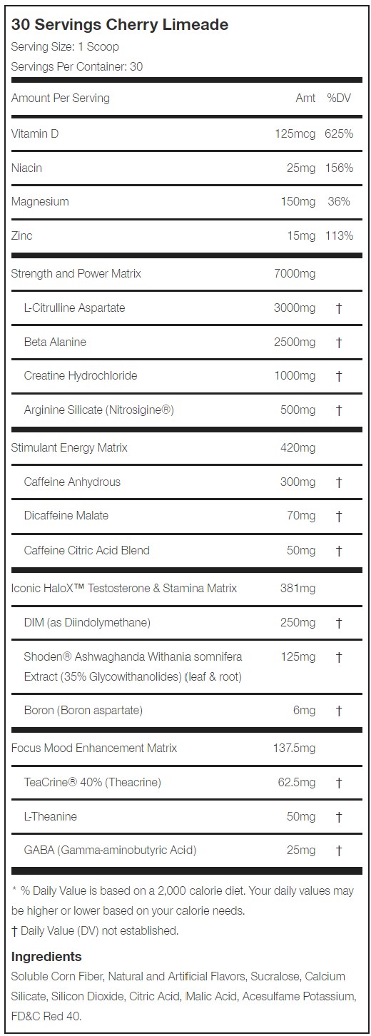 ProSupps Mr Hyde TestSurge 30 Servings