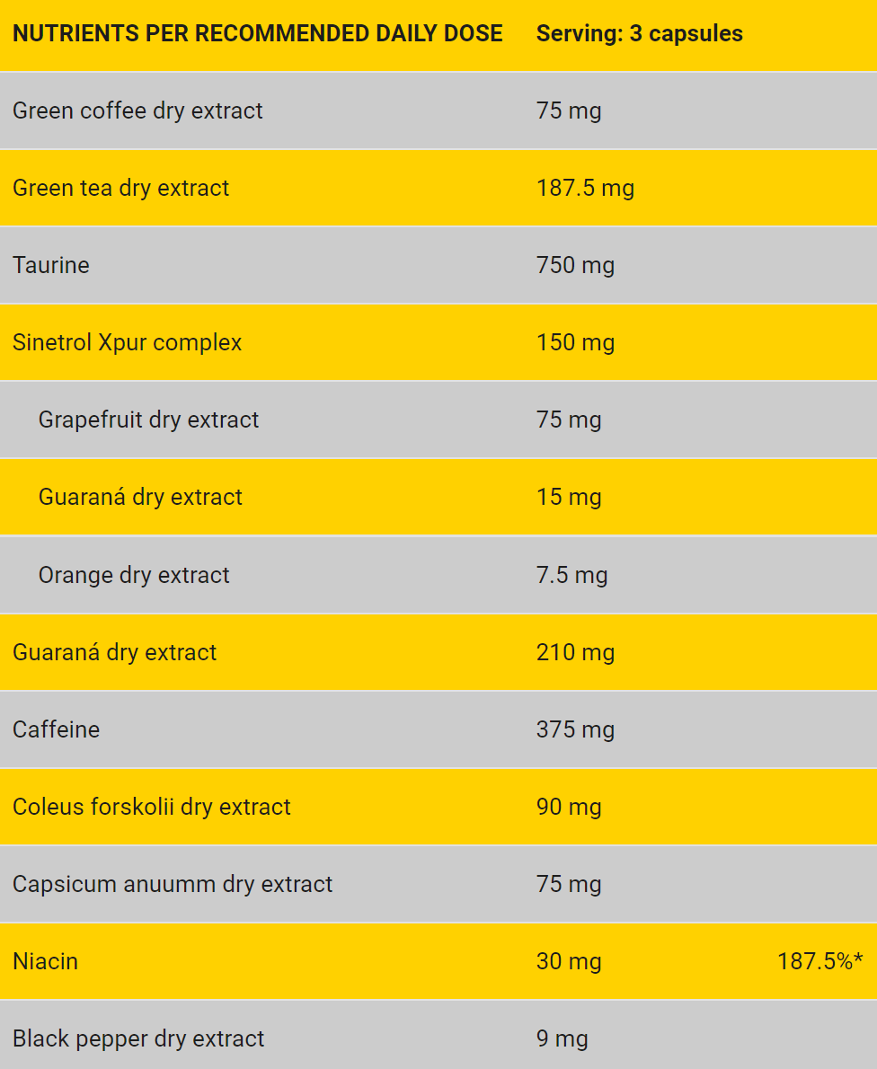NEED THERMO·FU3L 90 Capsules