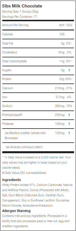 MuscleTech Nitro-Tech 100% Iso-Whey 5lbs
