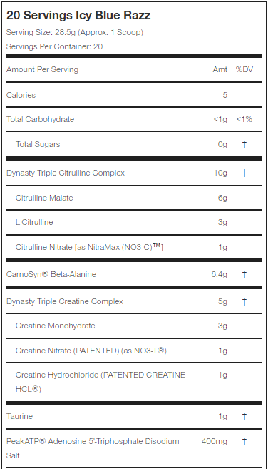 Cellucor C4 Dynasty 20 Servings