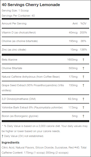 Primeval Labs Abesh*t Alpha 40 份