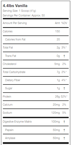 MuscleTech Phase8 4.4lbs