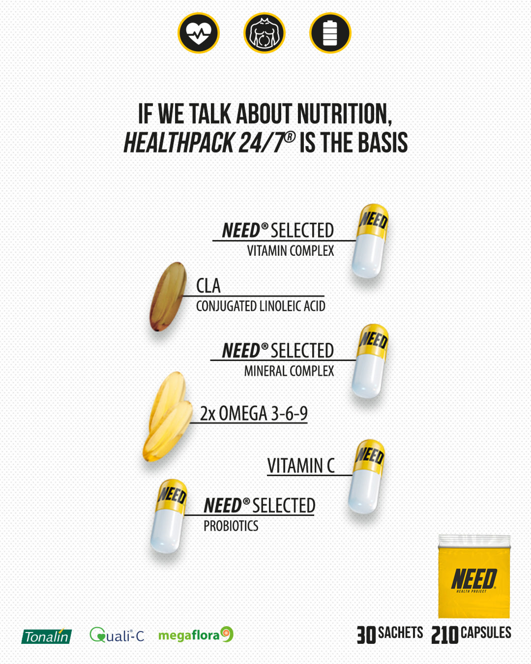 NEED HEALTHPACK 24/7 30 Sachet