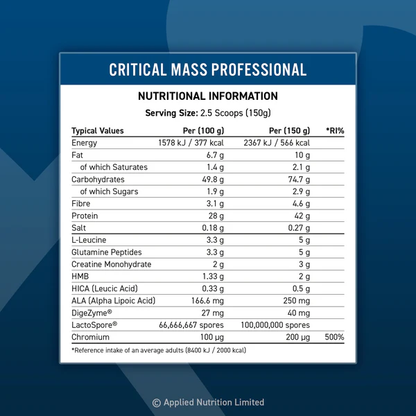 LEAN MASS GAINER - 40 Scoops