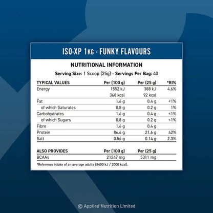 ISO-XP - 40 Servings