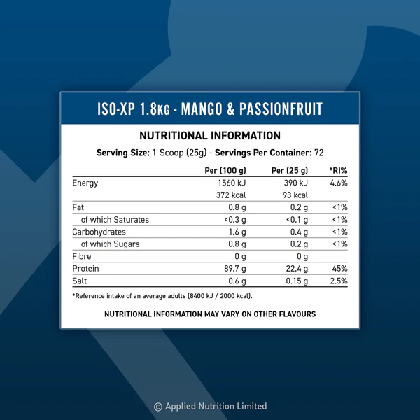 ISO-XP - 72 Servings