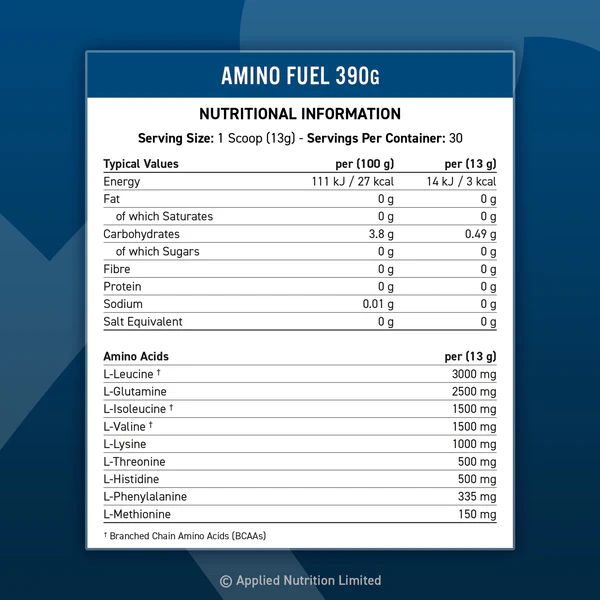 AMINO FUEL EAA - 30 Servings