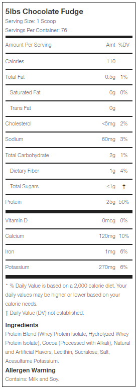 Rule 1 R1 Whey Blend 5lbs